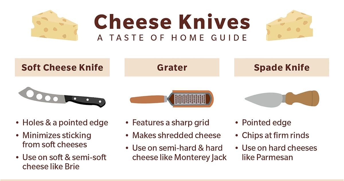 https://www.tasteofhome.com/wp-content/uploads/2021/11/Your-Guide-to-Using-Cheese-Knives-Properly-social.jpg
