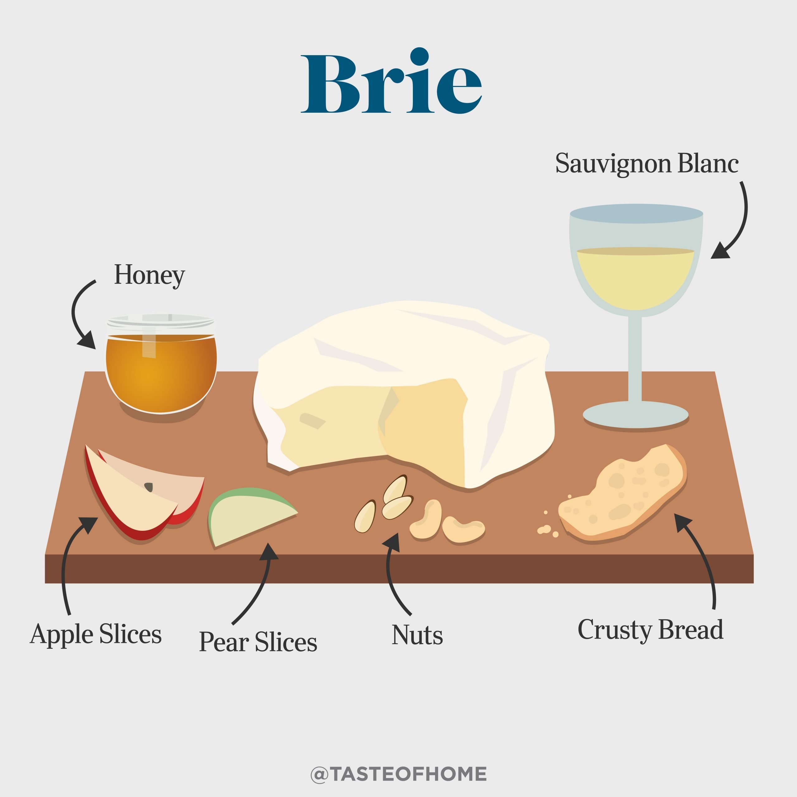 Cheese Board Brie 01