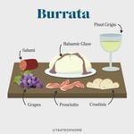 Cheese Board Burrata 01 01
