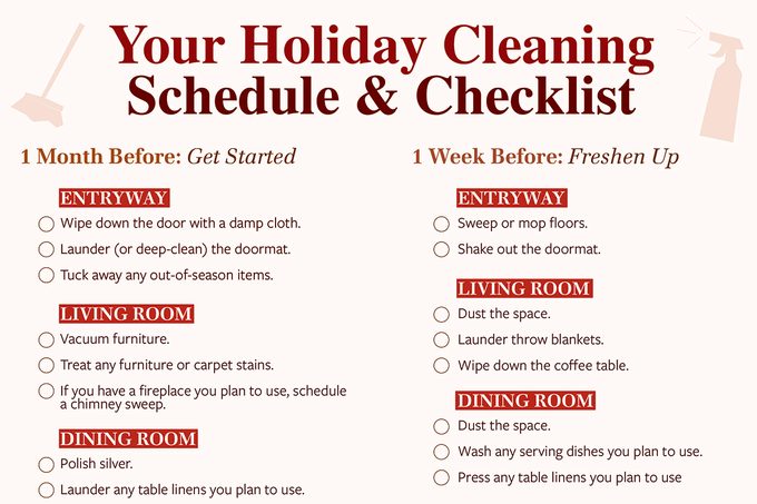 Holiday cleaning checklist