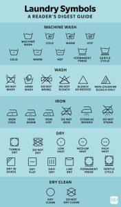 Laundry Symbols Guide: Find Out What All Your Washing Symbols Mean