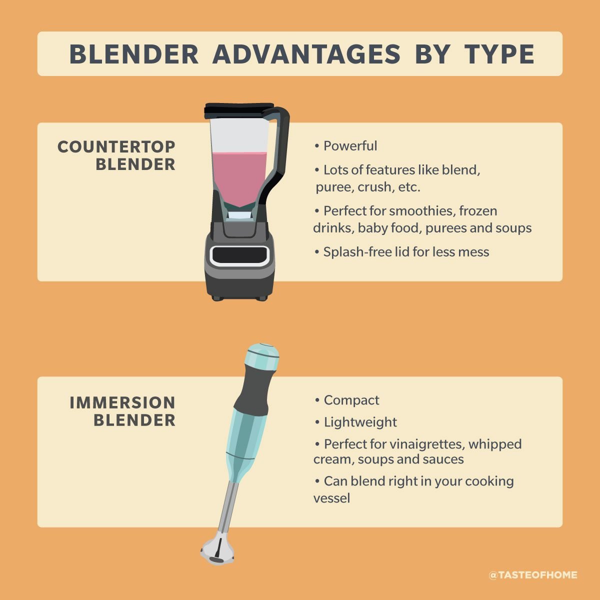 Countertop vs. hand blenders: Different tools for different tasks