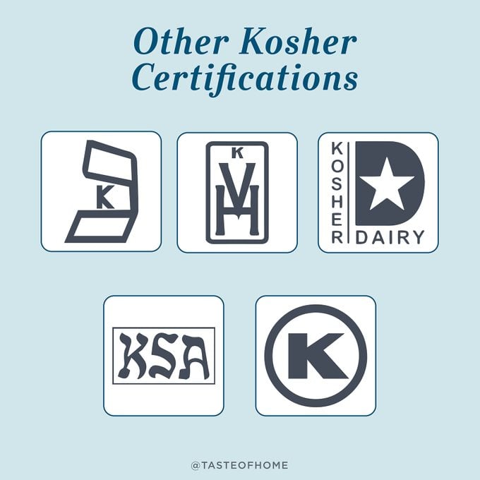 Kosher Symbols Graphic 2