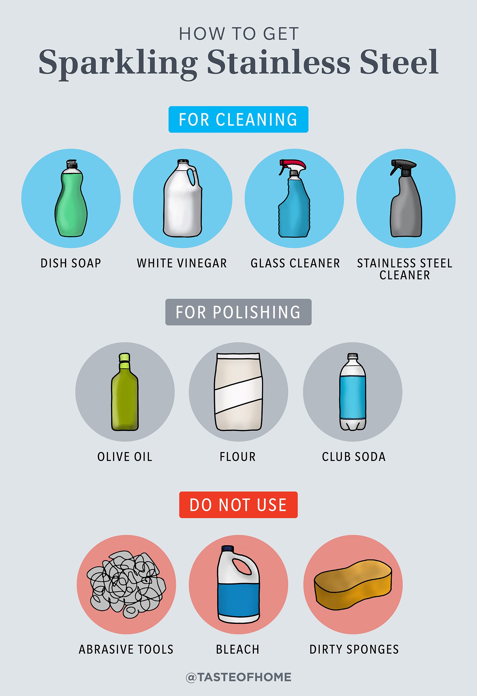  Heres How to Clean Stainless Steel