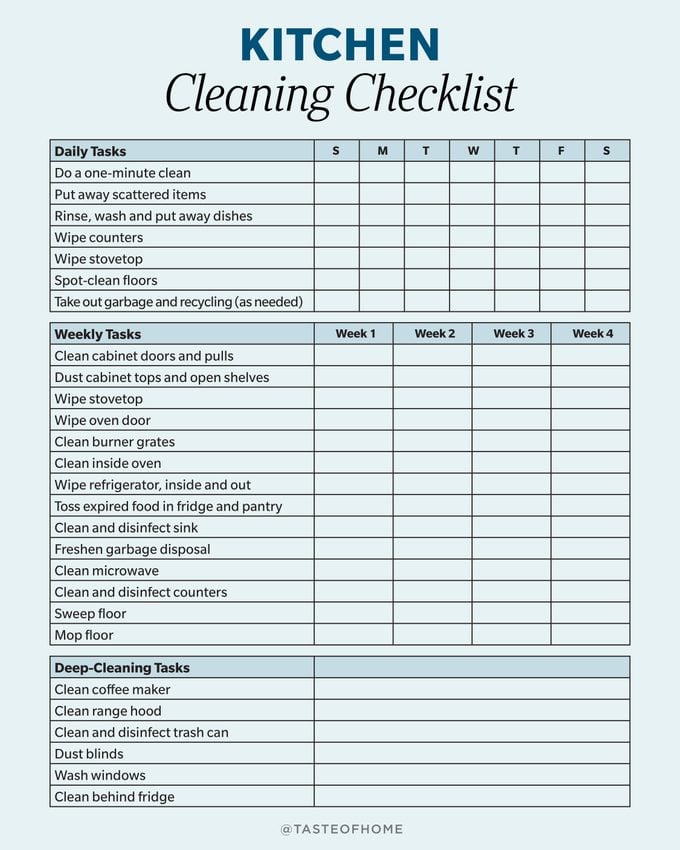 Kitchen Cleaning Checklist Graphic 03
