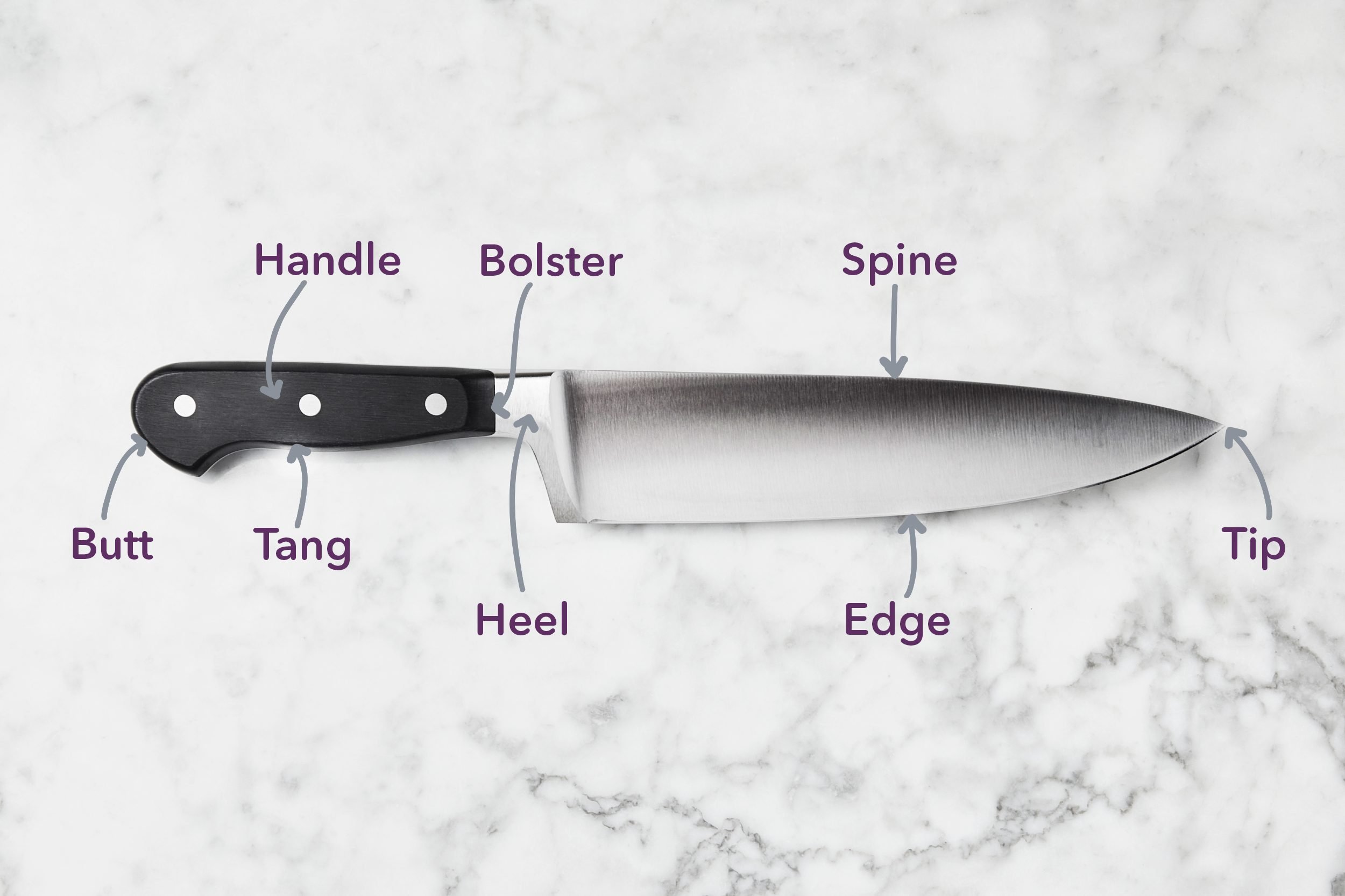The Exacto Knife: Everything You Always Wanted to Know (but were
