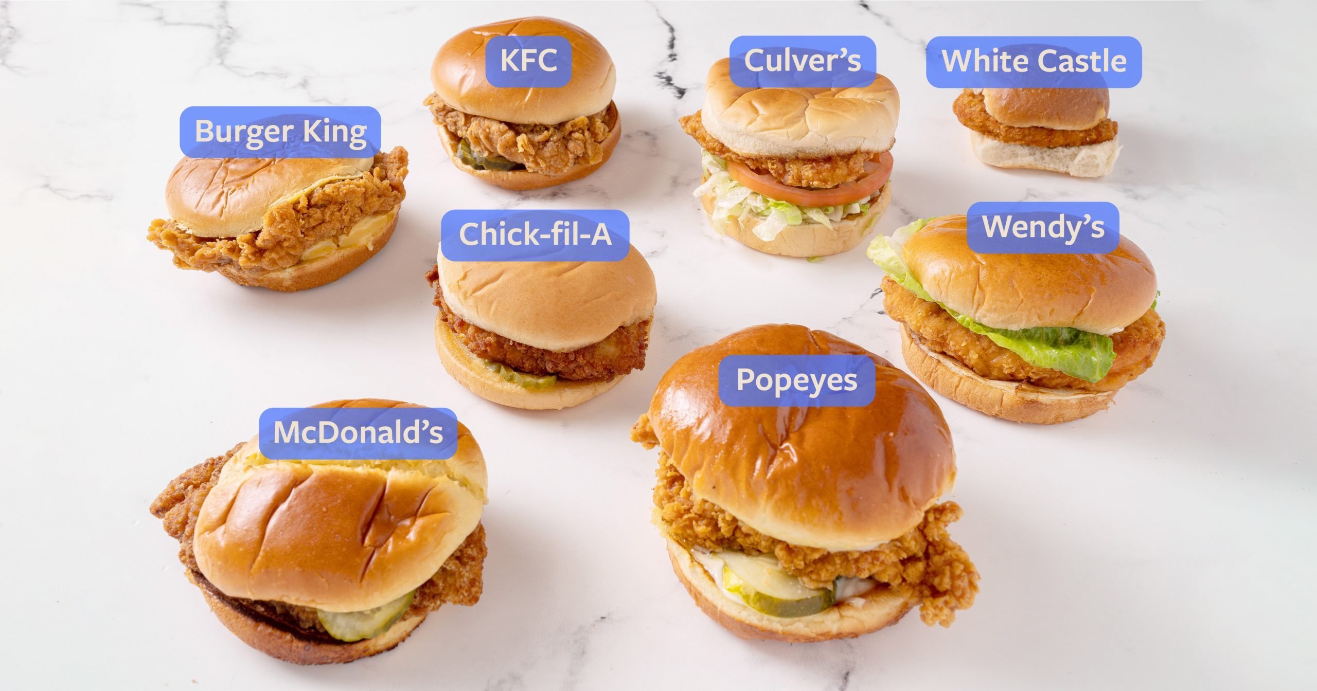 We Sampled 8 Restaurants to Find the Best Fast-Food Chicken Sandwich