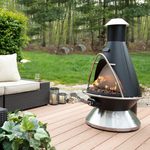 10 Best Fire Pits for Every Backyard