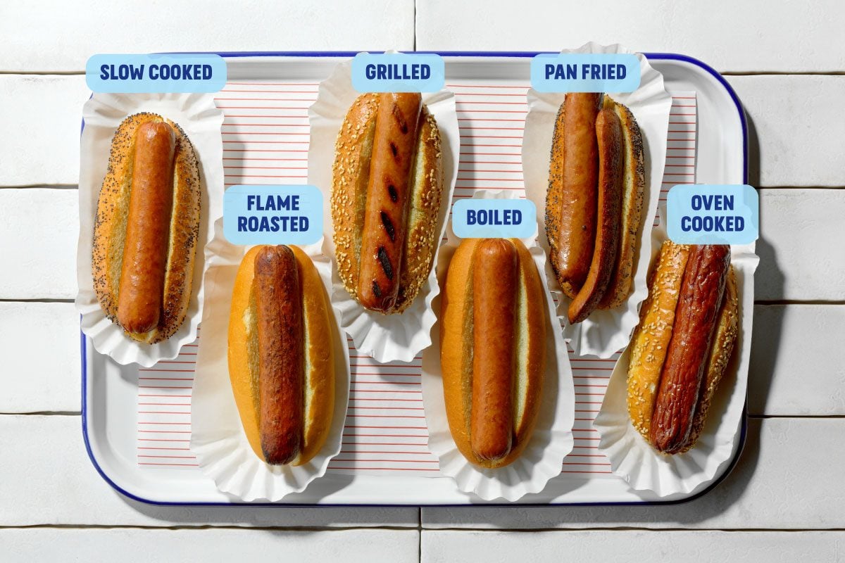 How to Cook the Perfect Hot Dog – Leite's Culinaria