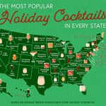 The Most Popular Holiday Cocktail in Every U.S. State